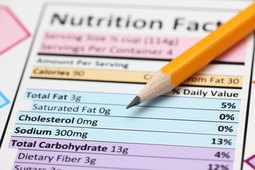 Nutrition facts label with different macronutrients highlighted